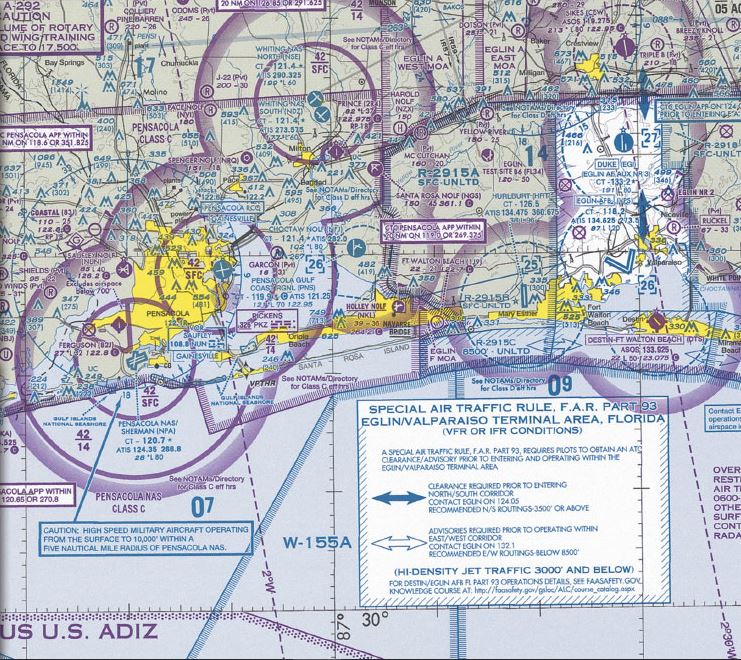 AIRSPACE CLASSIFICATION FOR PILOTS